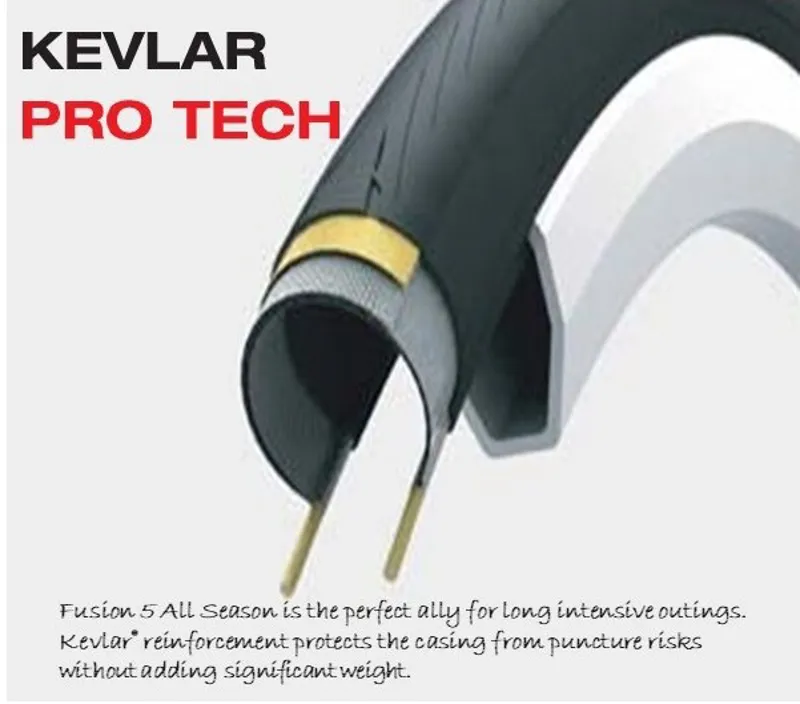 Hutchinson Fusion 5 Performance 11 Storm Road Race Tyre 700 x 25 Tan Wall-4